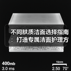 不同肤质洁面选择指南：打造专属洁面护理方案（图3）