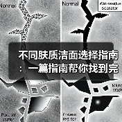 不同肤质洁面选择指南:一篇指南帮你找到完美方案(图4) 不同肤质洁面选择指南:一篇指南帮你找到完美方案(图4)