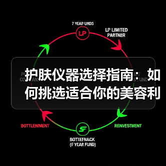 护肤仪器选择指南:如何挑选适合你的美容利器(图4) 护肤仪器选择指南:如何挑选适合你的美容利器(图4)