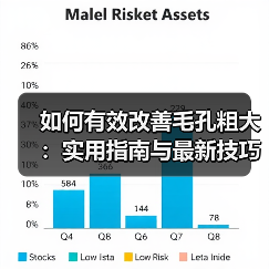 如何有效改善毛孔粗大:实用指南与最新技巧(图4) 如何有效改善毛孔粗大:实用指南与最新技巧(图4)