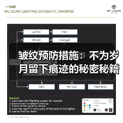 皱纹预防措施:不为岁月留下痕迹的秘密秘籍(图2) 皱纹预防措施:不为岁月留下痕迹的秘密秘籍(图2)