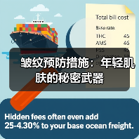 皱纹预防措施:年轻肌肤的秘密武器(图3) 皱纹预防措施:年轻肌肤的秘密武器(图3)