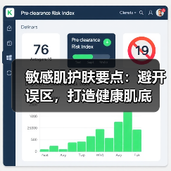 敏感肌护肤要点：避开误区，打造健康肌底（图2）