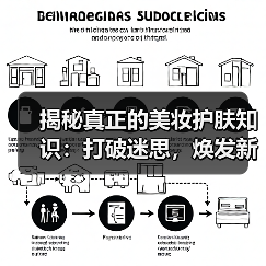 揭秘真正的美妆护肤知识：打破迷思，焕发新自我（图4）