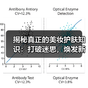 揭秘真正的美妆护肤知识：打破迷思，焕发新自我（图3）
