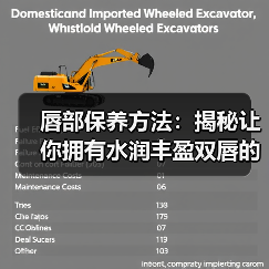 唇部保养方法：揭秘让你拥有水润丰盈双唇的秘密