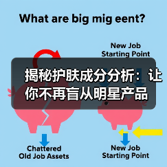揭秘护肤成分分析：让你不再盲从明星产品