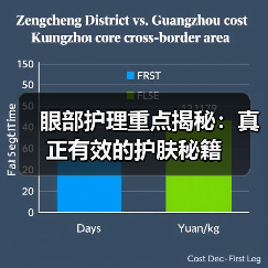 眼部护理重点揭秘：真正有效的护肤秘籍（图4）