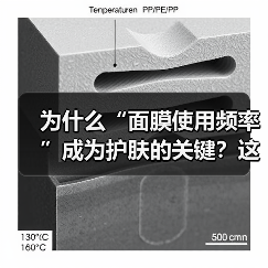为什么“面膜使用频率”成为护肤的关键？这些细节决定成败！