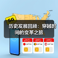 历史发展回顾：穿越时间的变革之旅