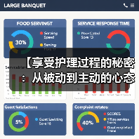 【享受护理过程的秘密：从被动到主动的心态转变】