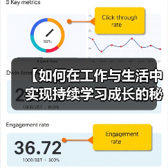 【如何在工作与生活中实现持续学习成长的秘诀】（图4）