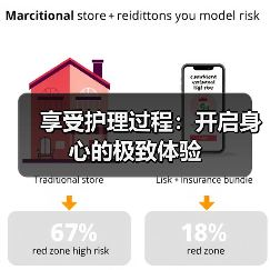 享受护理过程：开启身心的极致体验（图4）