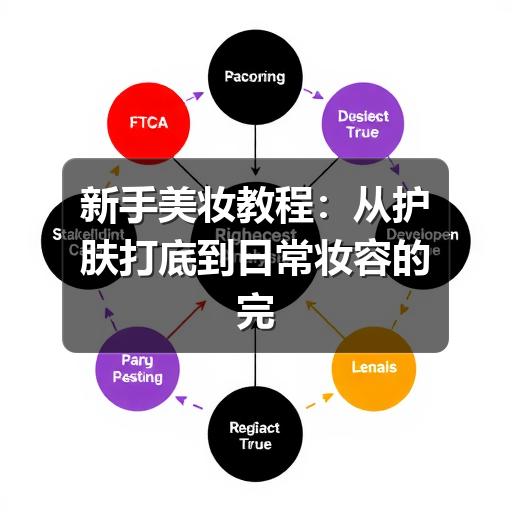 新手美妆教程：从护肤打底到日常妆容的完整步骤